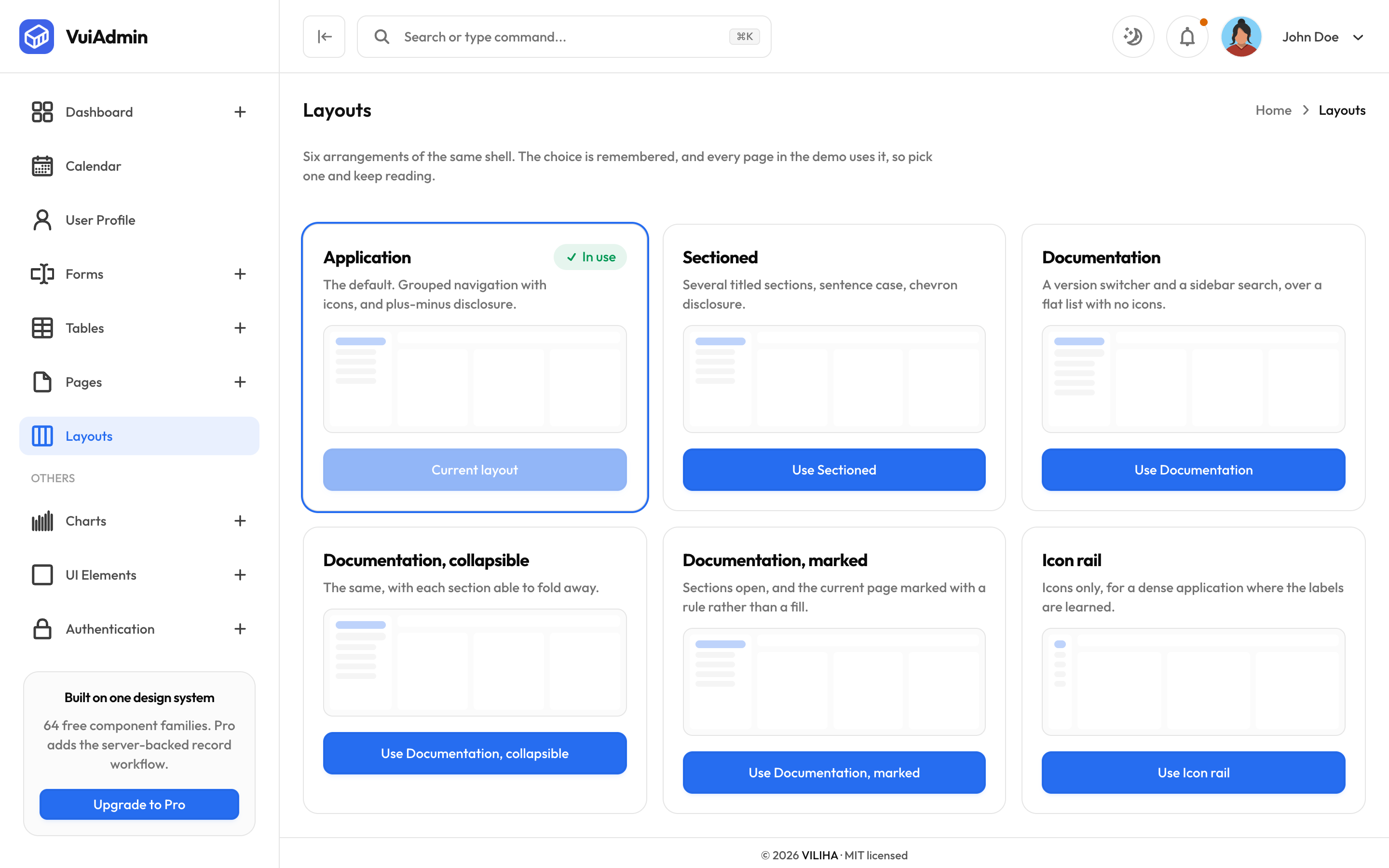 The six shell layouts, switchable at runtime: application, sectioned, three documentation variants and an icon rail