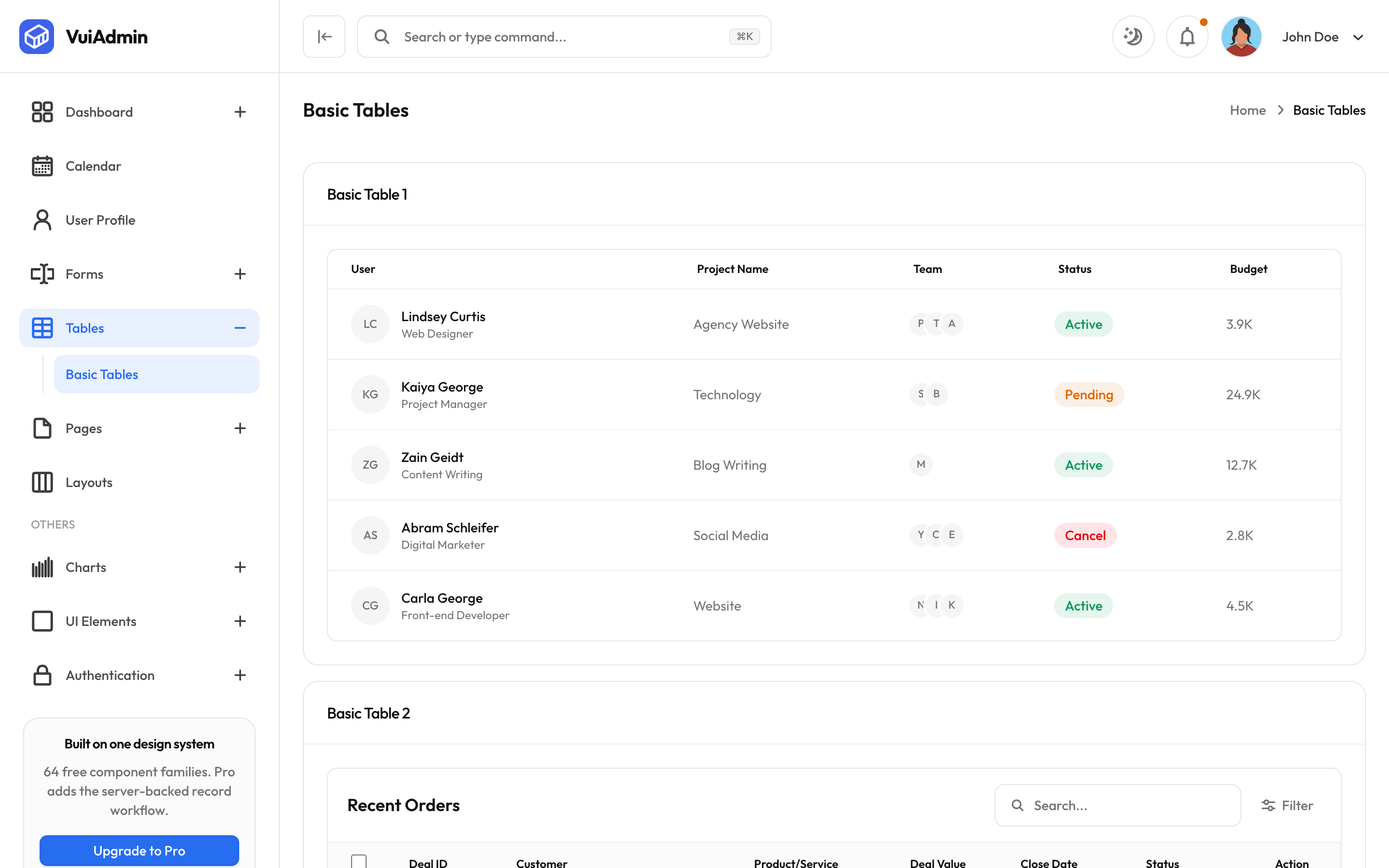 Admin dashboard tables with search, filter, sorting, status badges and row actions